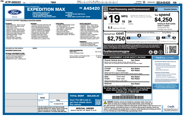 2025 Ford Expedition Max Active