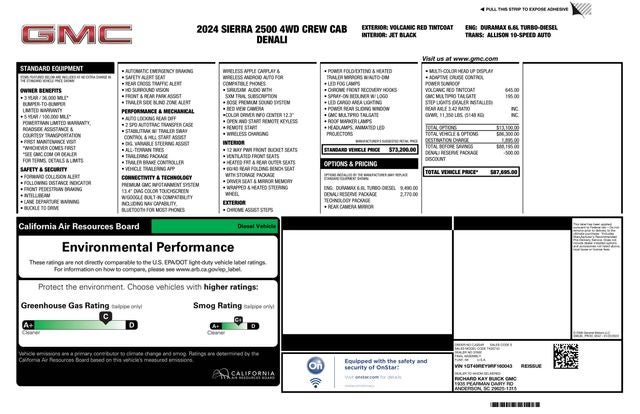 2024 GMC Sierra 2500HD Denali