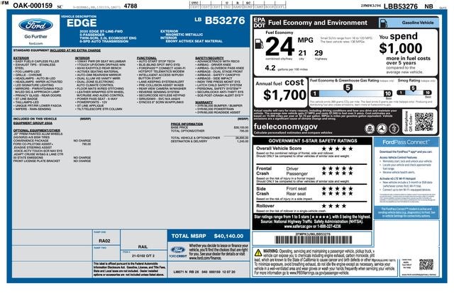 2020 Ford Edge ST Line